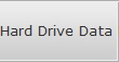 Hard Drive Data Recovery Spartanburg Hdd